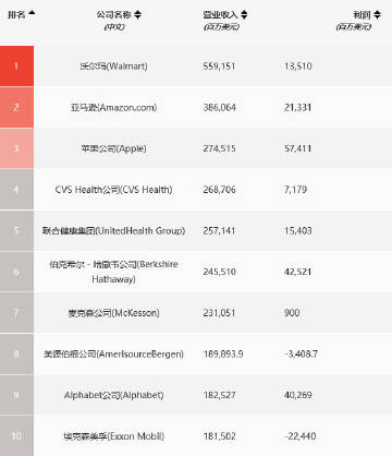 一肖一码9995cocm,最新数据查询趋势_网页款75.970