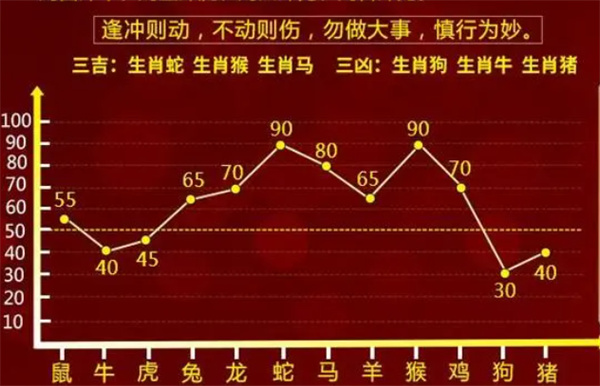 2020年一肖一码免费大公开,免费趋势分析推荐_Holo98.589