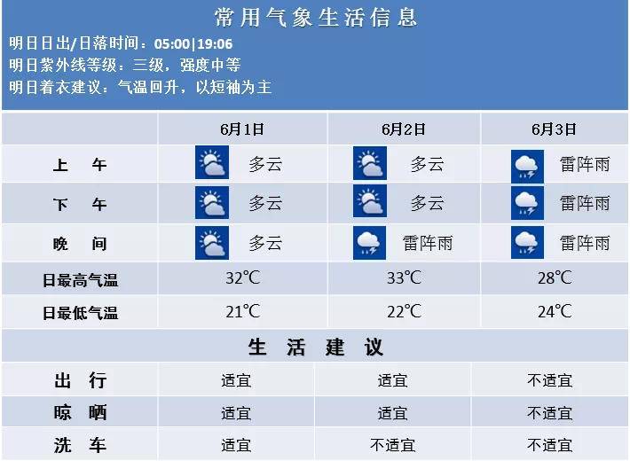 最准一码一肖100%噢,专家趋势分析平台_RemixOS21.144