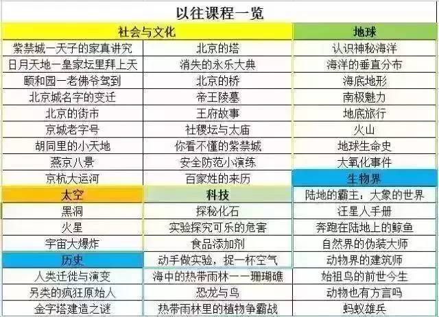 2024香港资料大全+正版资料一,免费数据规律分析_精简版105.220