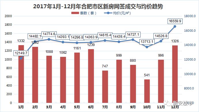 WW777766开奖香港正版,权威精准趋势分析_限定版75.508