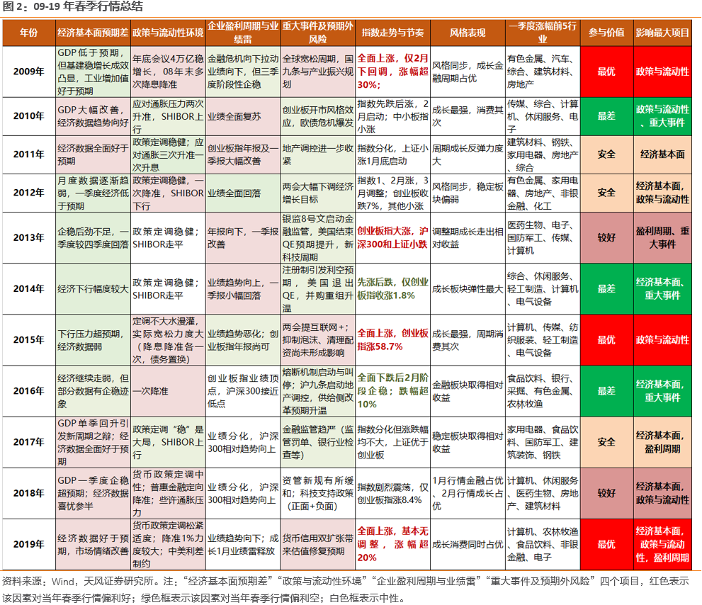 香港资料内部资料精准,免费数据规律分析_1440p22.76