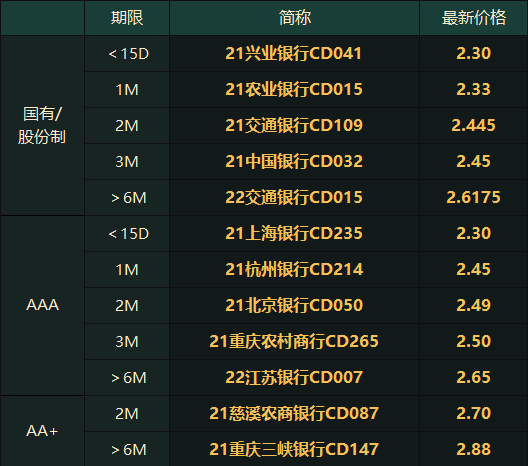 2024香港资料图库大全免费,数据分析精准更新_体验版19.834