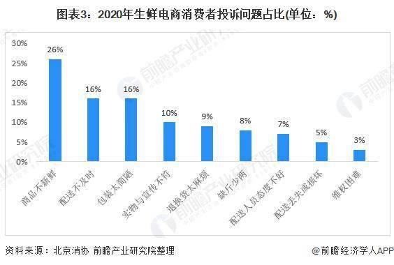 2024香港全年免费资料,专家趋势分析平台_轻量版88.131