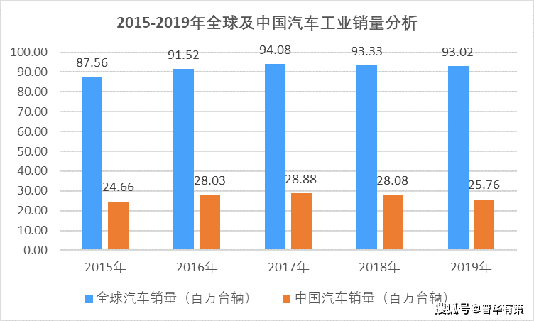 香港免费公开资料大全107期,数据规律预测平台_开发版54.945