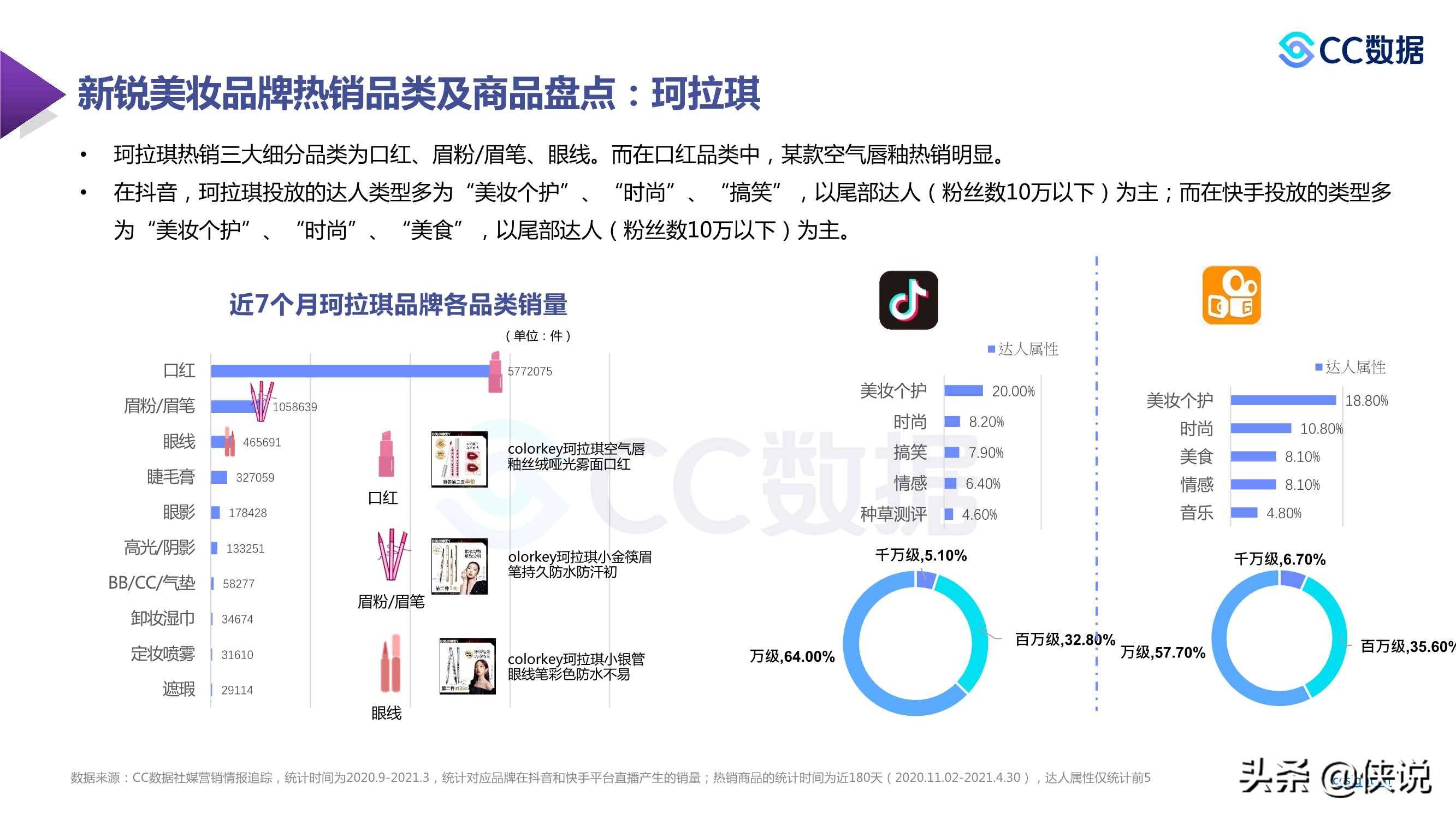 7777888888精准管家婆,数据查询趋势推荐_KP19.860