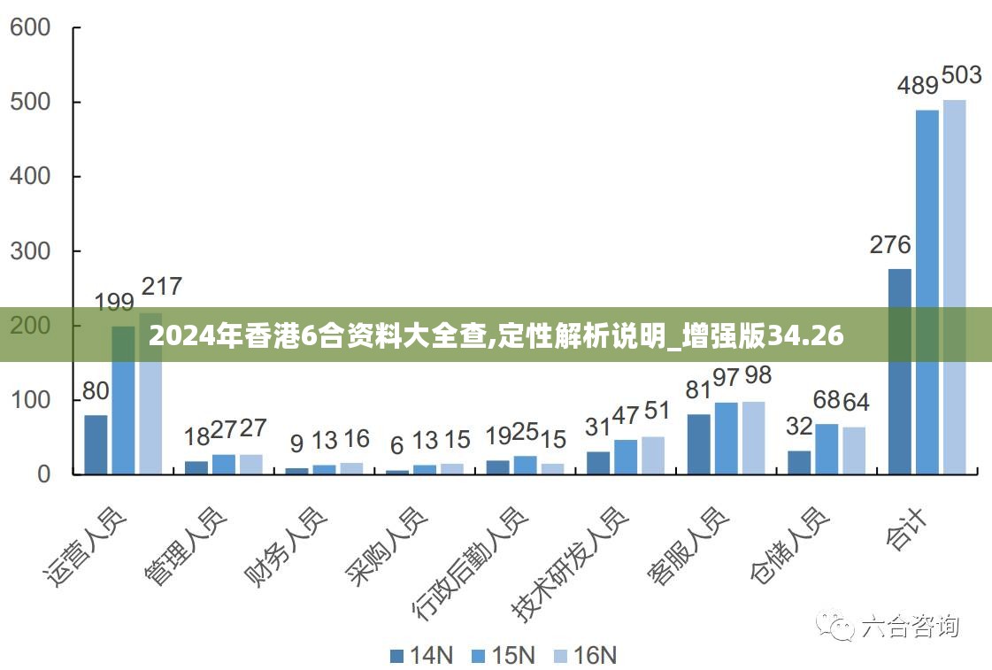 香港免费内部资料开资,权威趋势查询分析_MR93.591