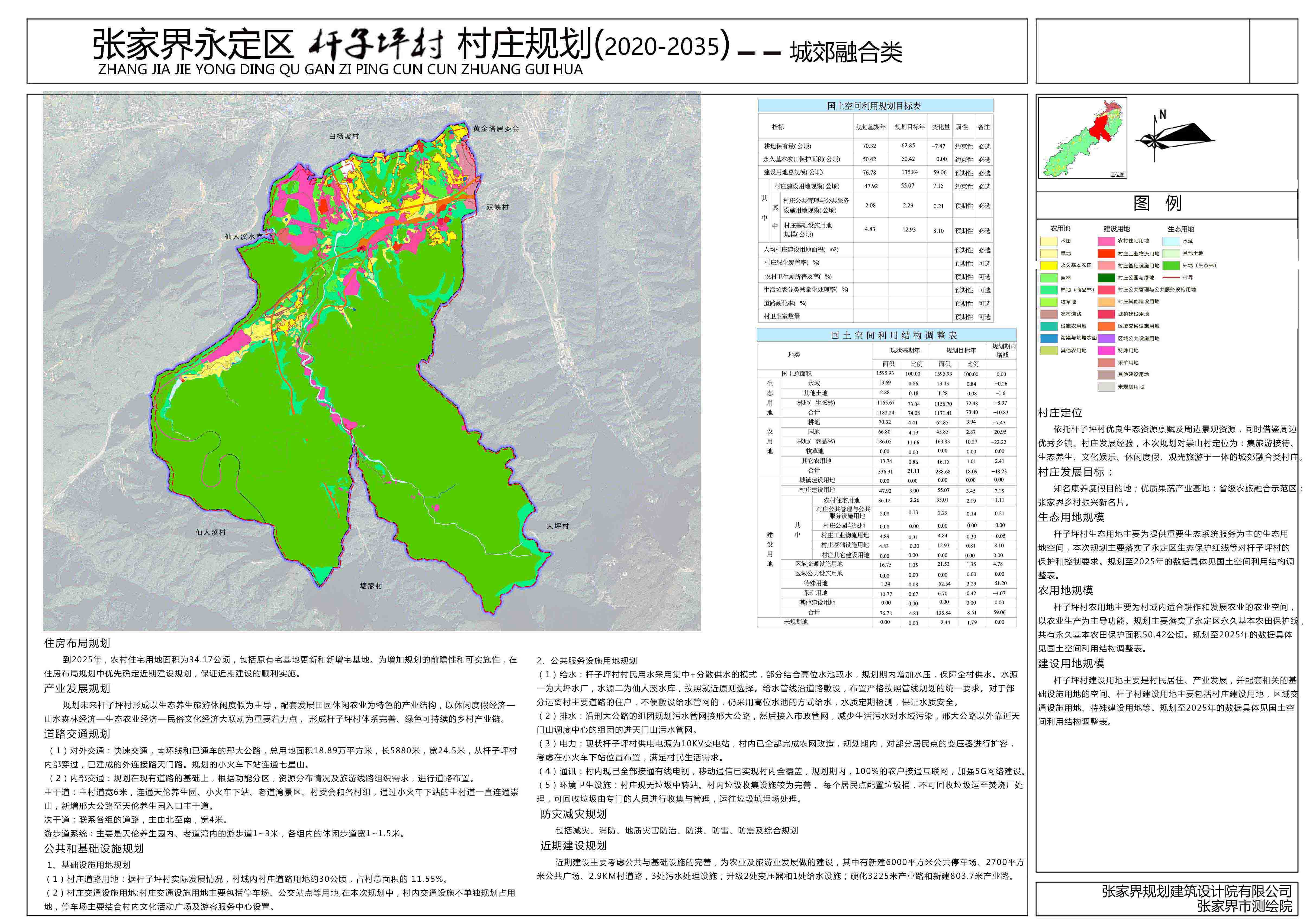 吕家岘村民委员会发展规划展望