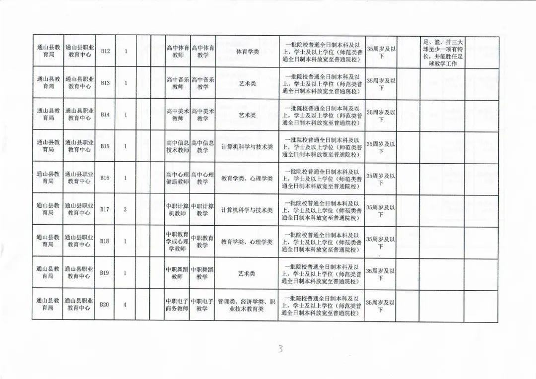 茄子河区特殊教育事业单位最新项目进展及其社会影响概述