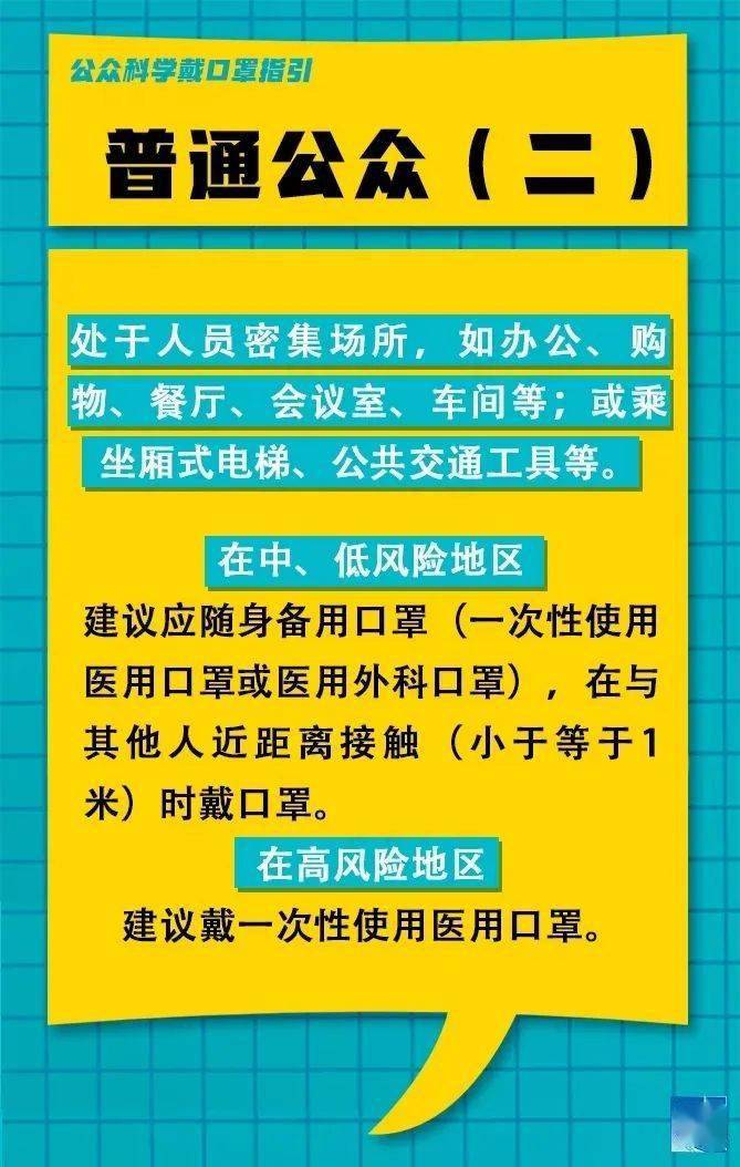 杂吾达村最新招聘信息概览