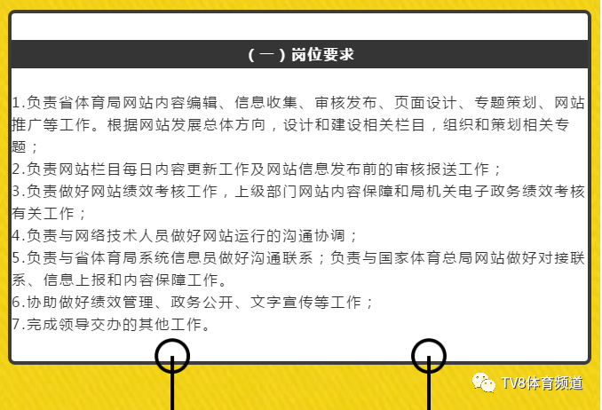 莆田市地方志编撰办公室最新招聘信息与细节探讨