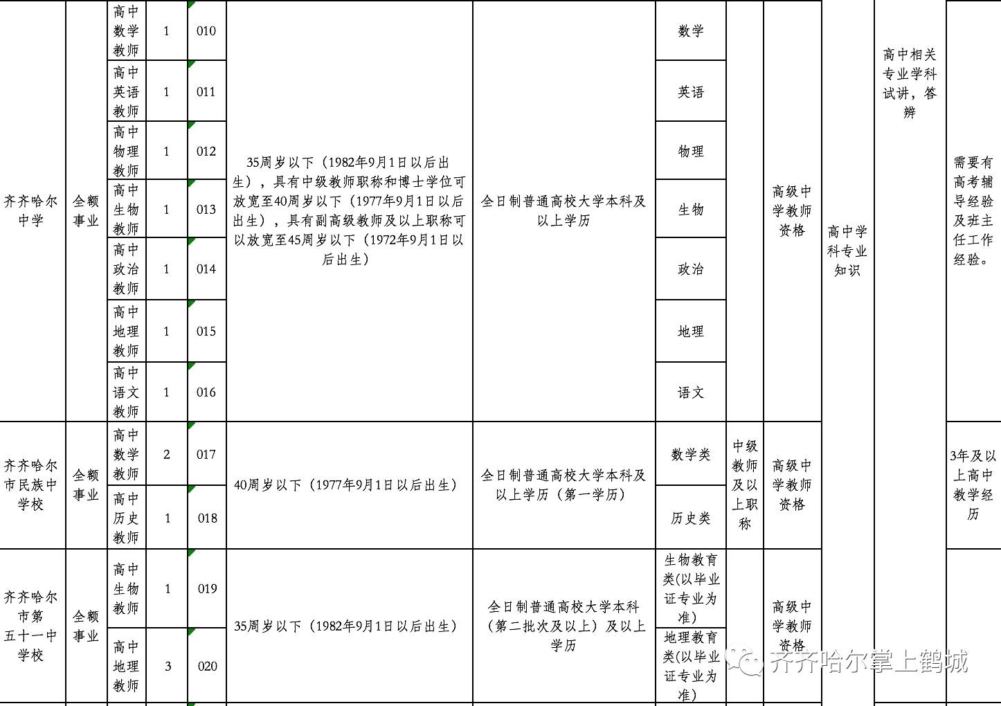 任丘市级托养福利事业单位最新项目深度探究