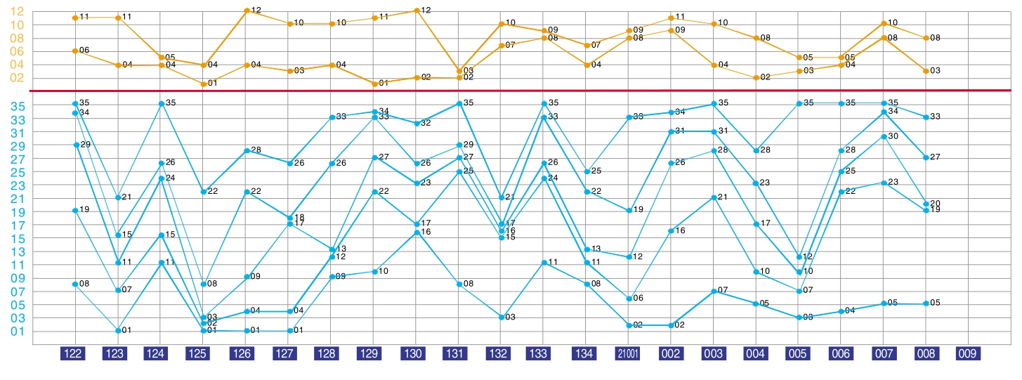 62449最快开奖下载,专家趋势预测分析_增强版8.417