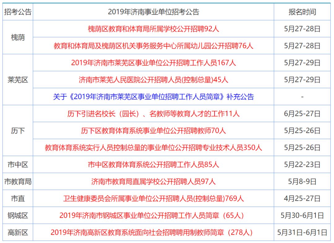 香港资料大全正版资料2024年免费,实时资料精准推荐_微型版54.275