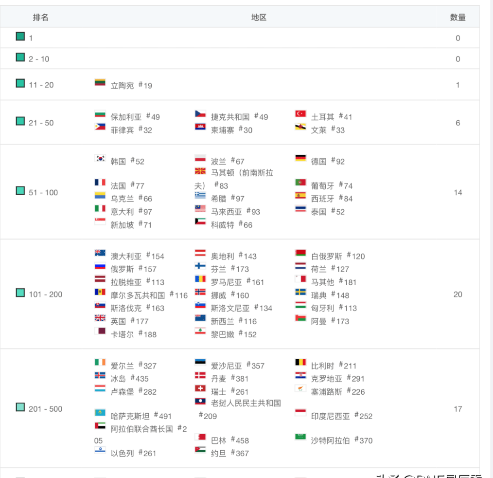 WW777766开奖香港正版,一手资料数据分析_定制版49.616