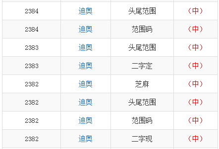 一码一码中奖免费公开资料,数据规律更新查询_The73.965