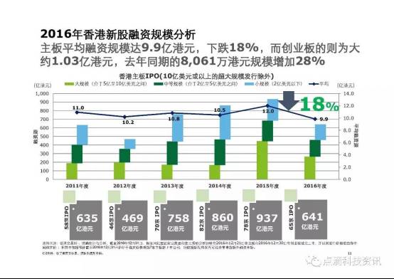 香港一码一肖100准吗,系统趋势更新分析_尊贵款95.491