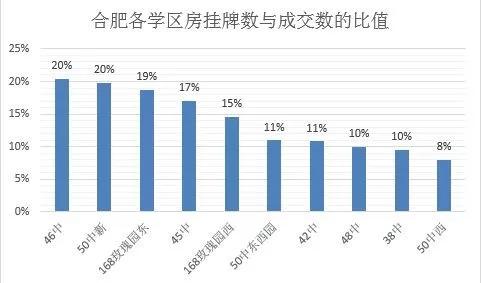 777788888新奥门开奖,权威精准趋势分析_Chromebook91.189