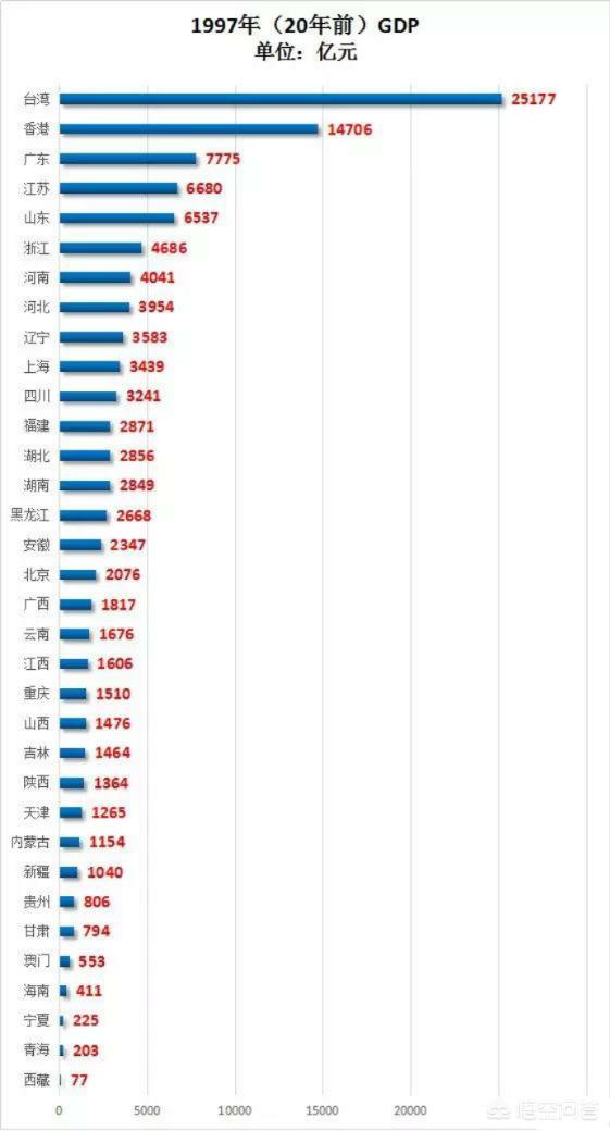 香港一码一肖100准吗,数据分析更新查询_LT47.275