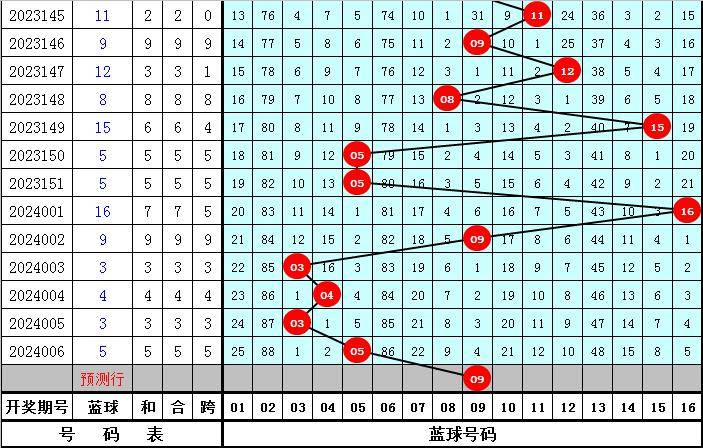 2024一肖一码100准吗,数据规律预测平台_专属款83.524