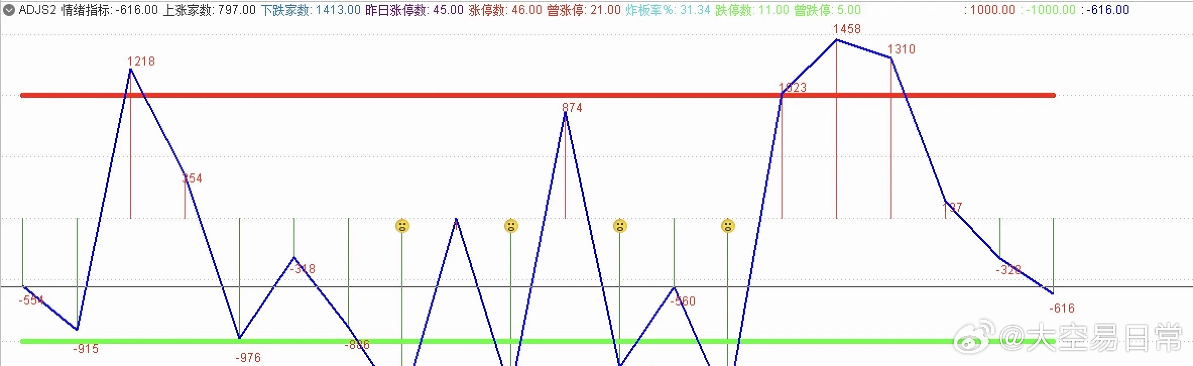 新澳一肖两特,专业历史趋势查询_Galaxy12.531