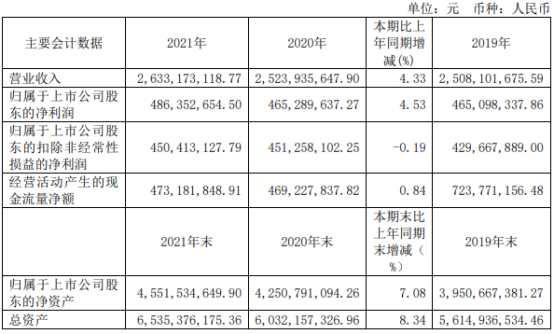 王中王中特网资料大全,精细趋势查询平台_AR86.233