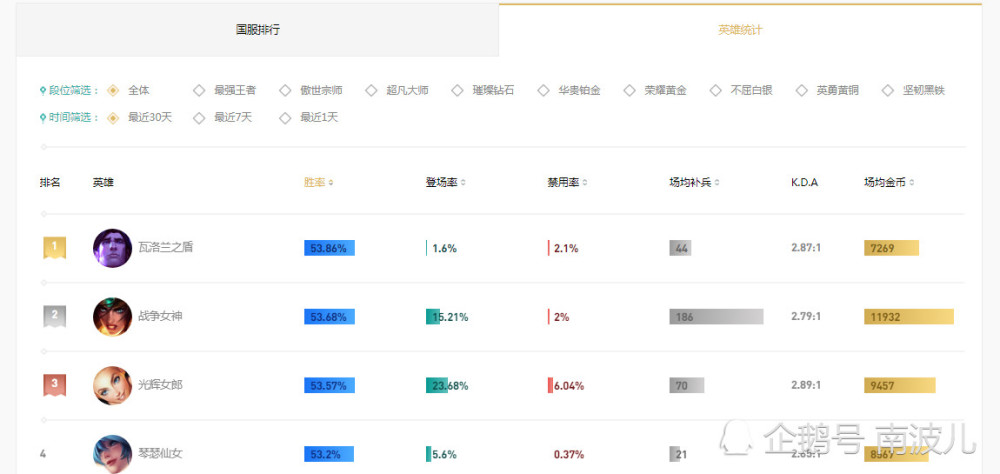 2024免费资料库大全,全年资料更新查询_扩展版95.188