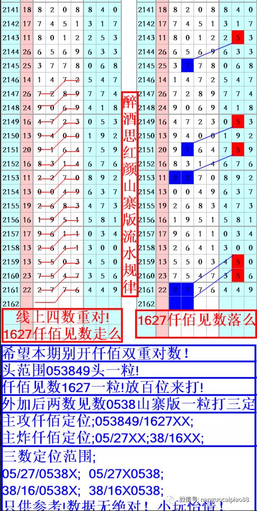 7777788888精准论坛,数据规律更新查询_经典款39.475