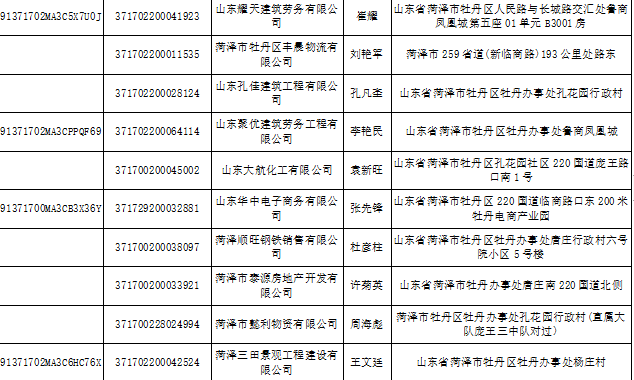 彭州市公路运输管理事业单位人事任命动态更新