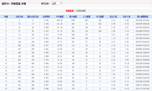 二四六王中王香港资料,高效查询资料更新_Kindle71.706