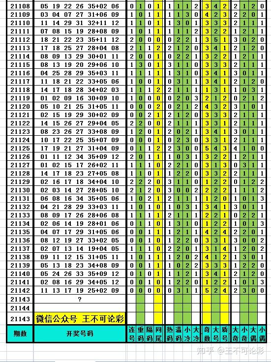 一肖一码100，中奖表,精准历史规律分析_9DM51.610