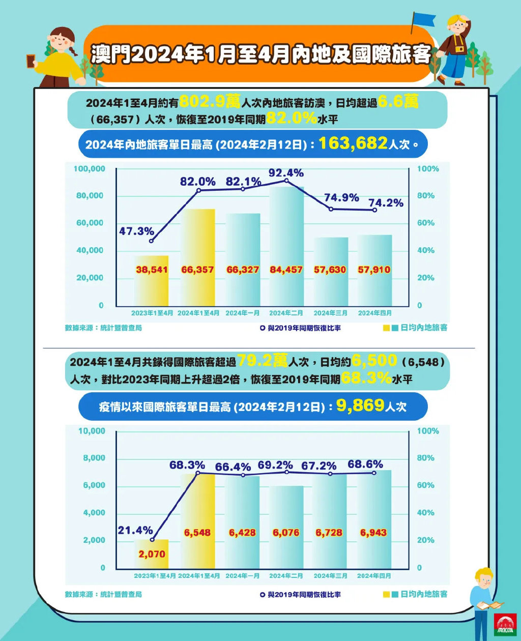 2024免费资料库大全,系统更新数据分析_iShop45.32