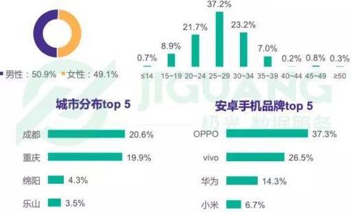 香港宝典大全资料大全,高度精确数据分析_免费版22.460