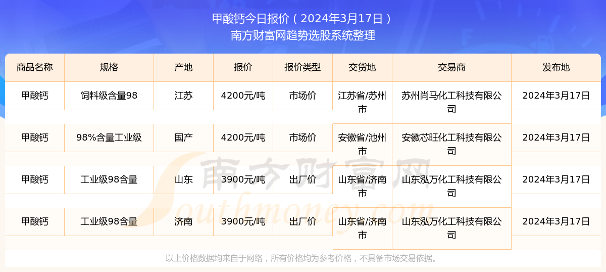 2024香港全年免费资料,全年资料更新查询_HT18.802