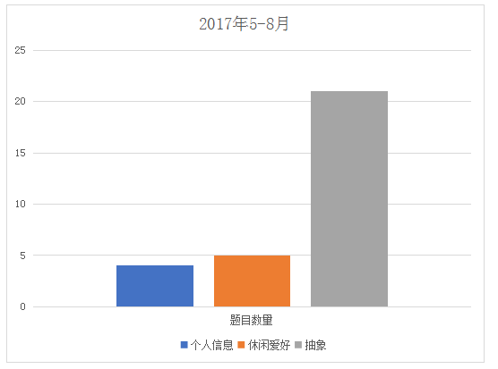 零点新闻 第87页