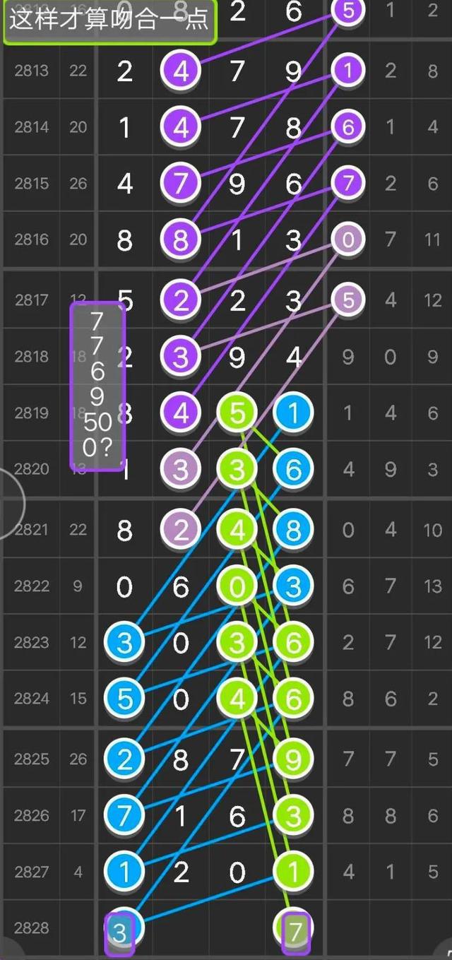 49图库大全免费资料图今年的资料,2024年,免费数据规律分析_2DM97.552