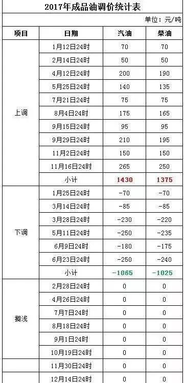 新澳今晚开奖结果查询｜科学研究解析说明_工具版6.642