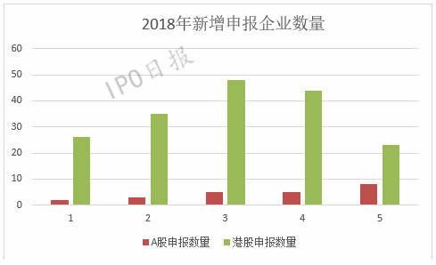 2024香港资料大全正新版105期,精准历史数据预测_专业款73.234