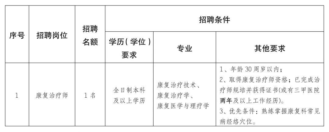 沙县康复事业单位最新项目推动康复服务高质量发展进程