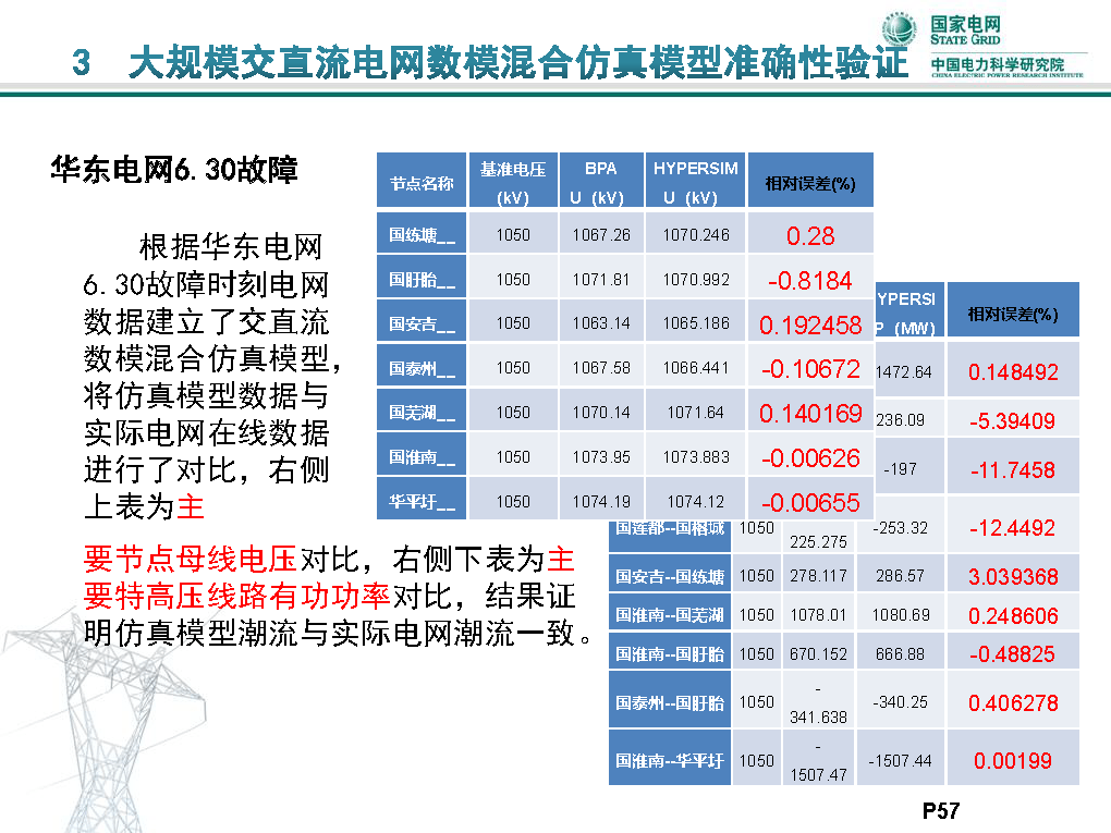 香港内部六宝典资料大全,实时数据更新平台_限量版60.137