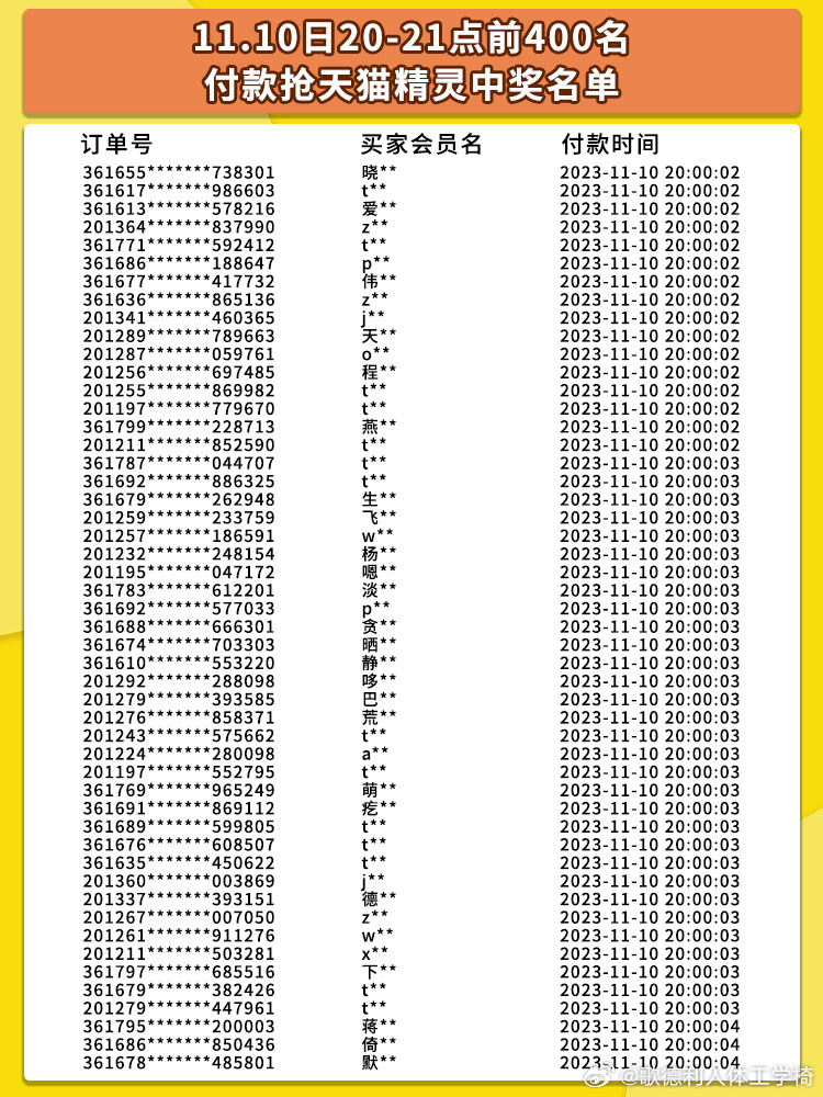 一码一码中奖免费公开资料,免费趋势更新推荐_Tizen89.329