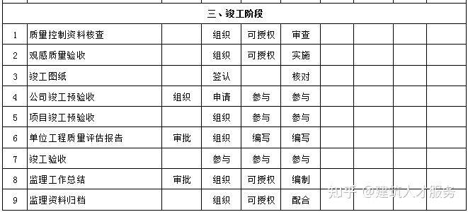 兴宁市级公路维护监理事业单位最新项目概览