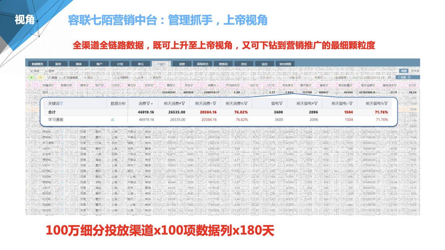 77778888管管家婆传真,最新精准数据推荐_挑战版94.503