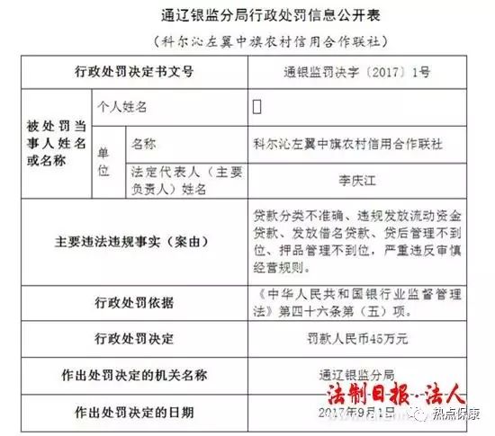 科尔沁左翼中旗防疫检疫站最新招聘信息详解