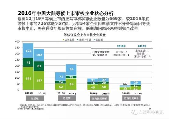 2024香港资料图库大全免费,权威精准趋势分析_限定版14.751