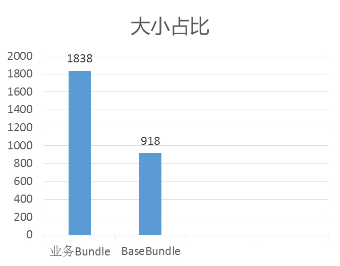 7777888888精准,高效更新趋势分析_bundle20.832