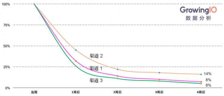 一码爆(1)特,高度精确数据分析_X版53.799