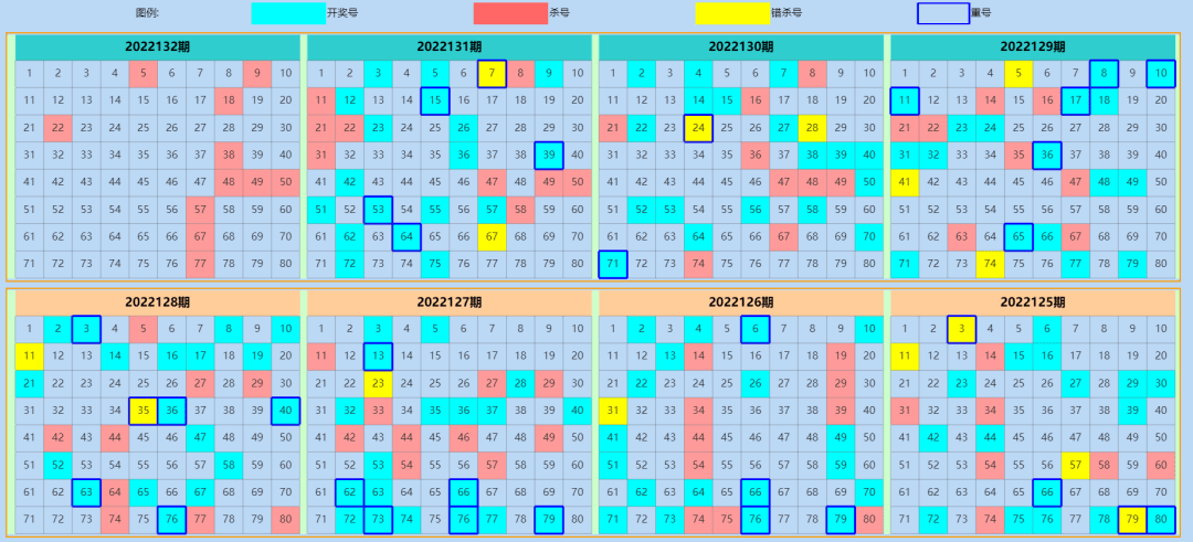 内部资料一肖一码,高质量数据分析_RX版39.454