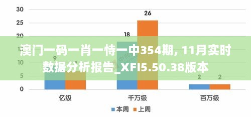 一肖澳门,权威资料分析工具_完整版41.592