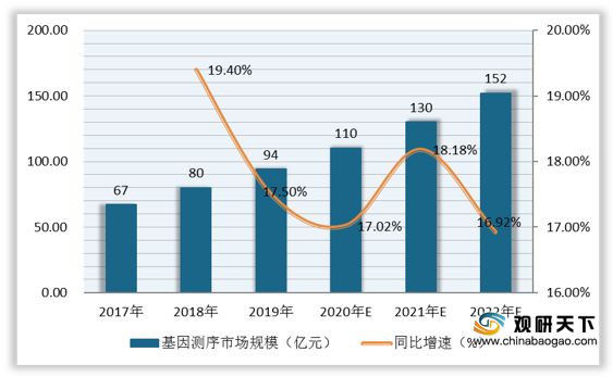 香港免费公开资料大全107期,权威精准趋势分析_超值版46.517